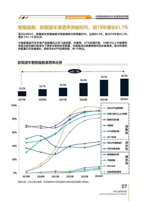 广州317起亚对未来市场的预测，名爵汽车品牌文化的传播